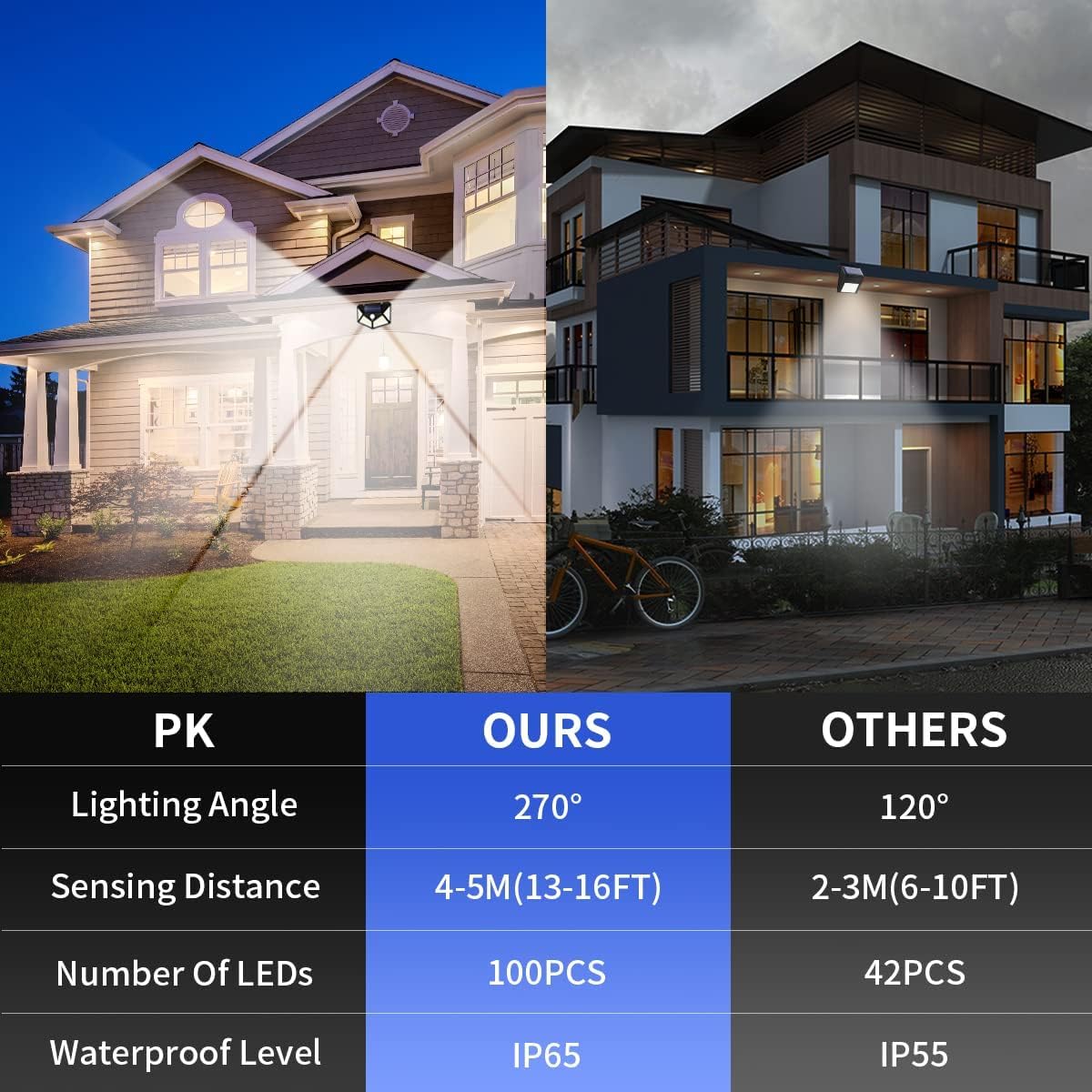 LumoSolar™ Solar Wall Light